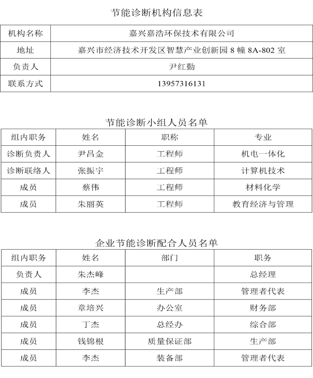 24节能诊断报告 (3)