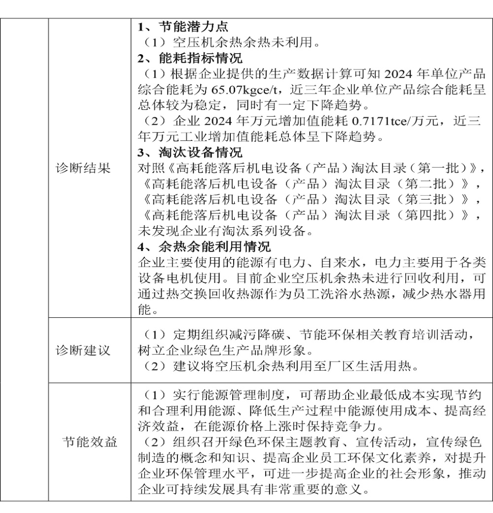 24节能诊断报告 (5)